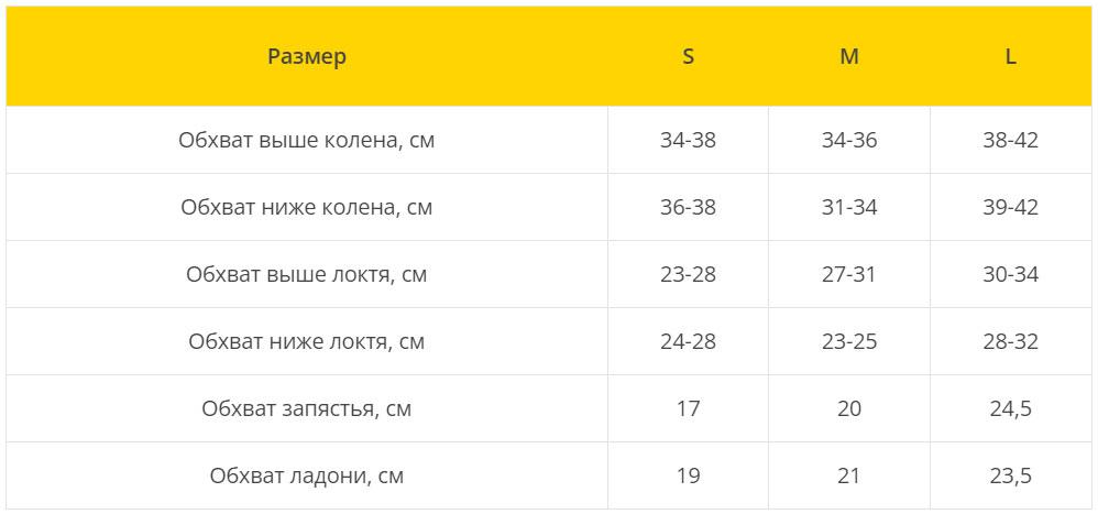 Фото товара